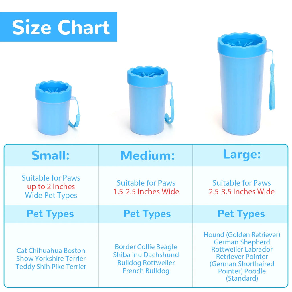 PawLeo™ Gentle Paw Cleaner